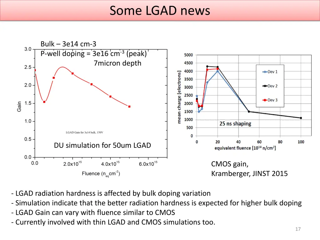 some lgad news