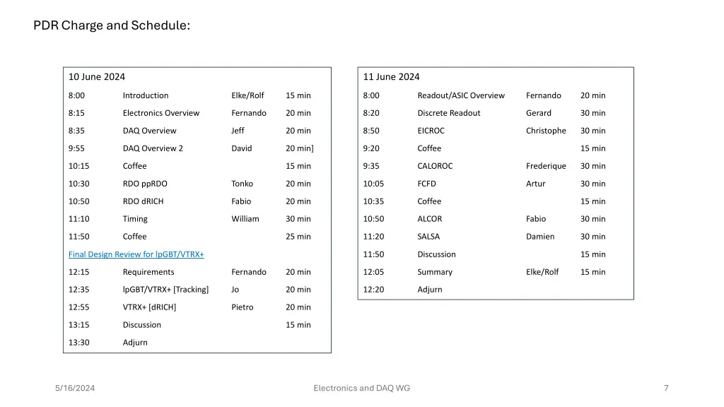 pdr charge and schedule 1