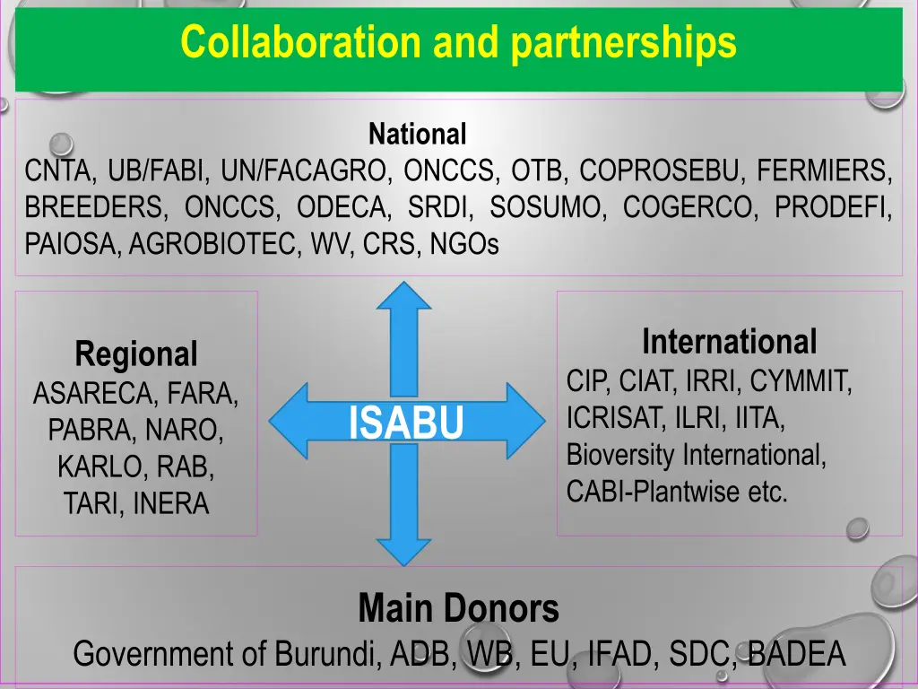 slide6