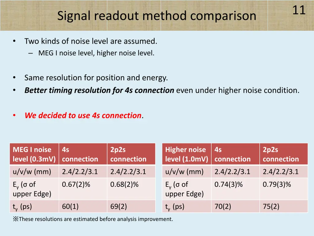 slide11