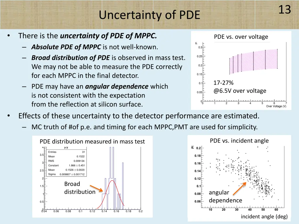 slide13