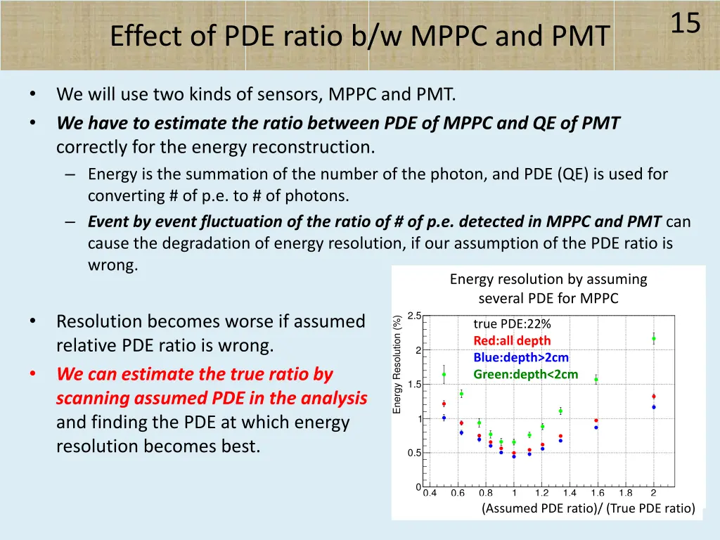 slide15