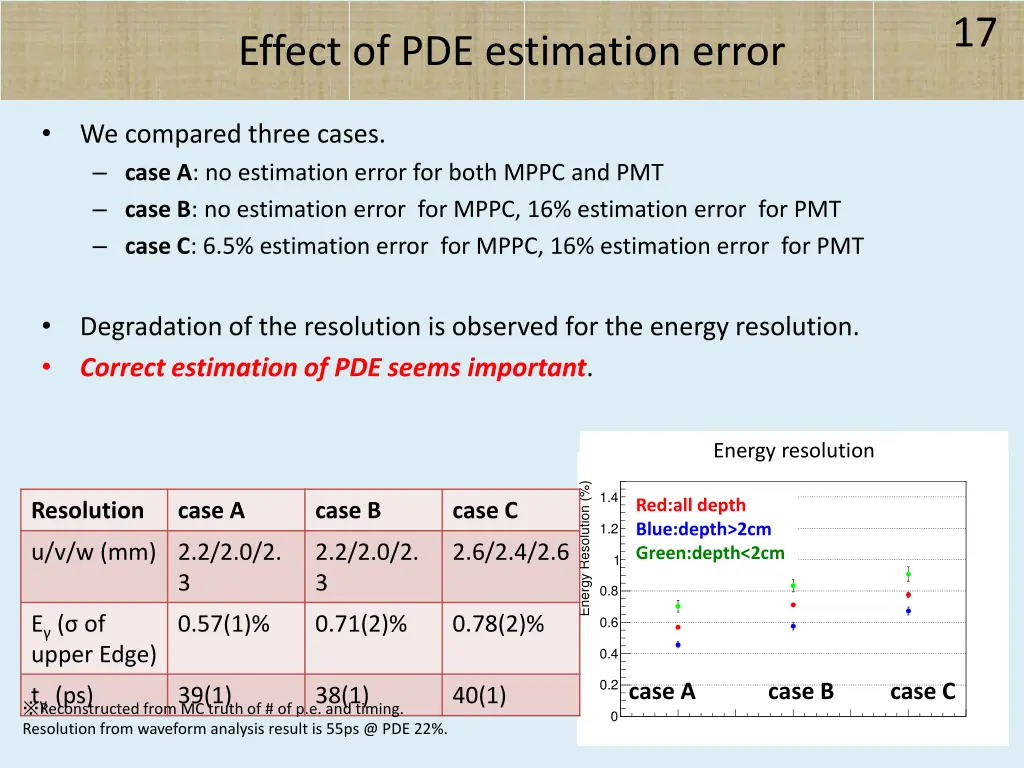 slide17
