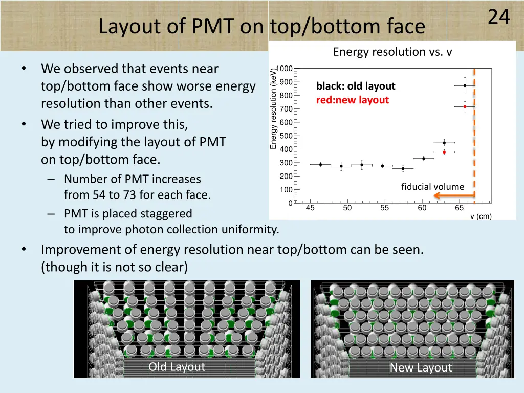 slide24