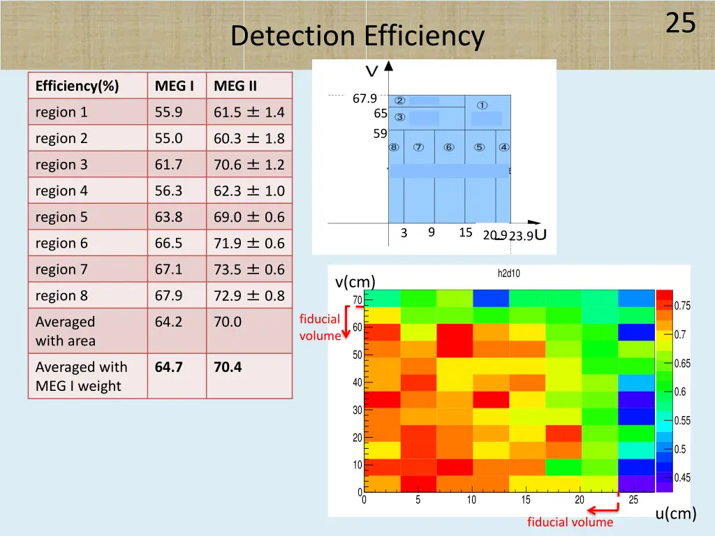 slide25