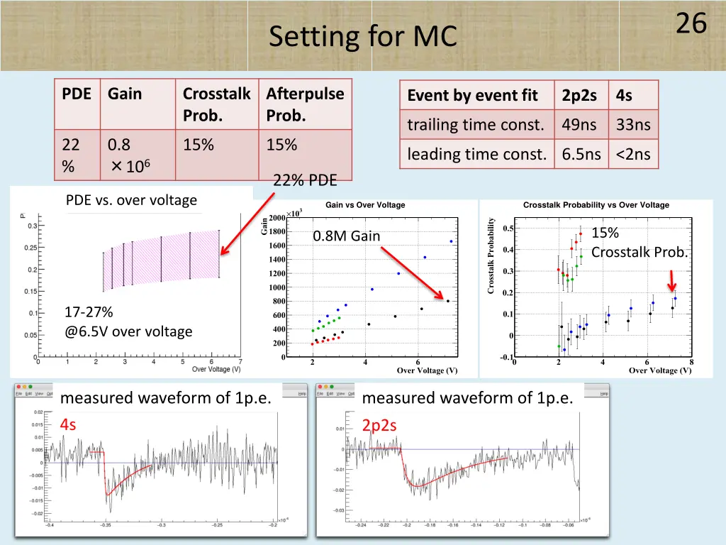 slide26