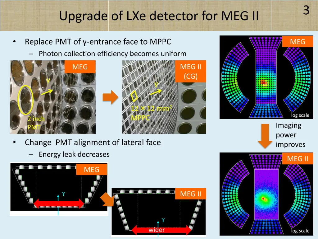 slide3