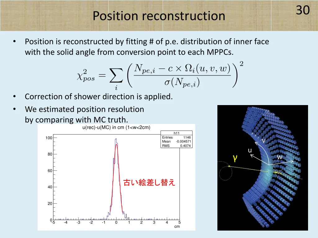 slide30