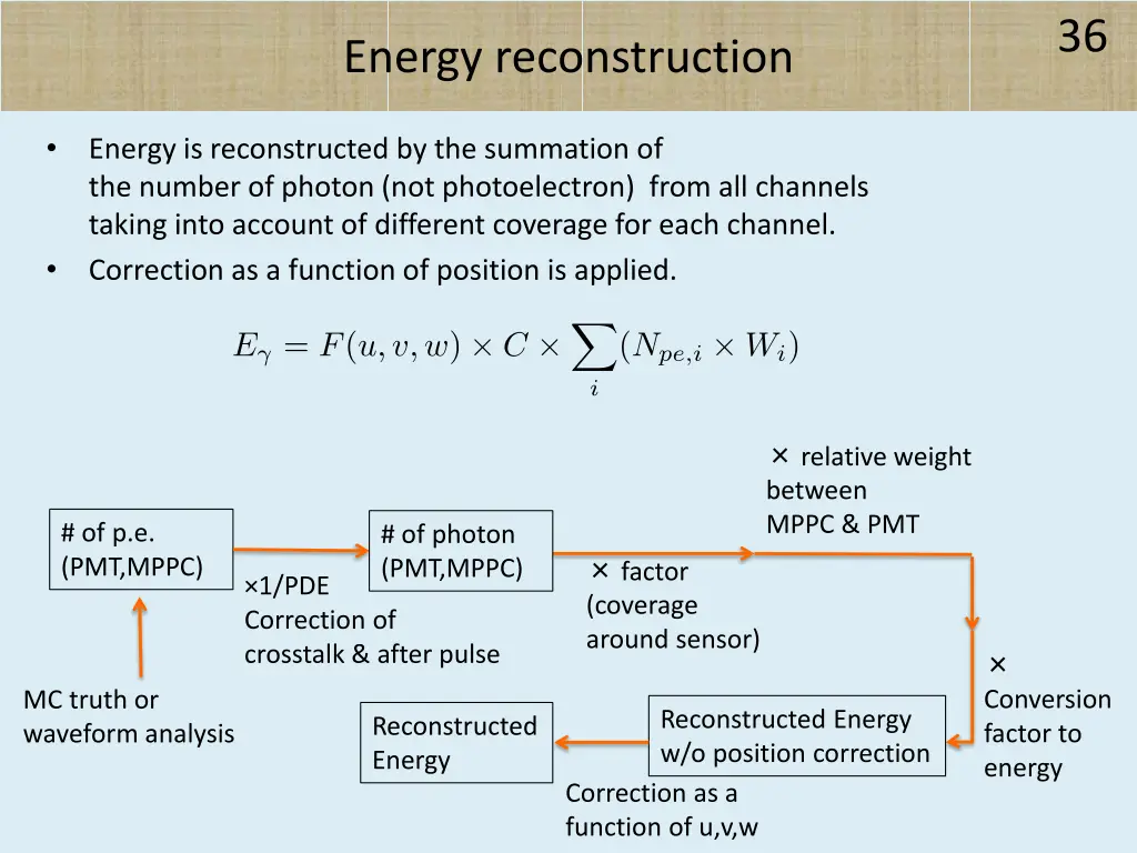 slide36