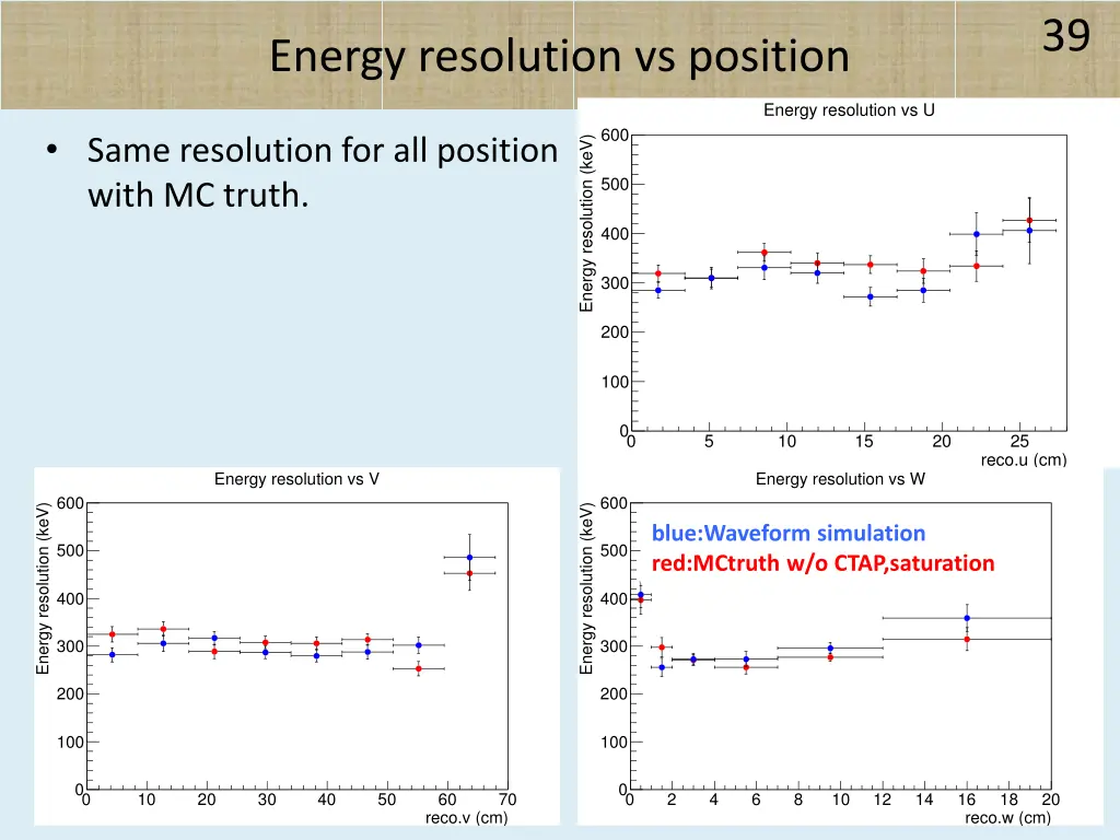 slide39