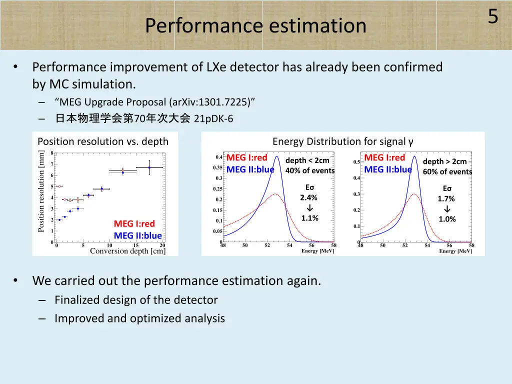 slide5