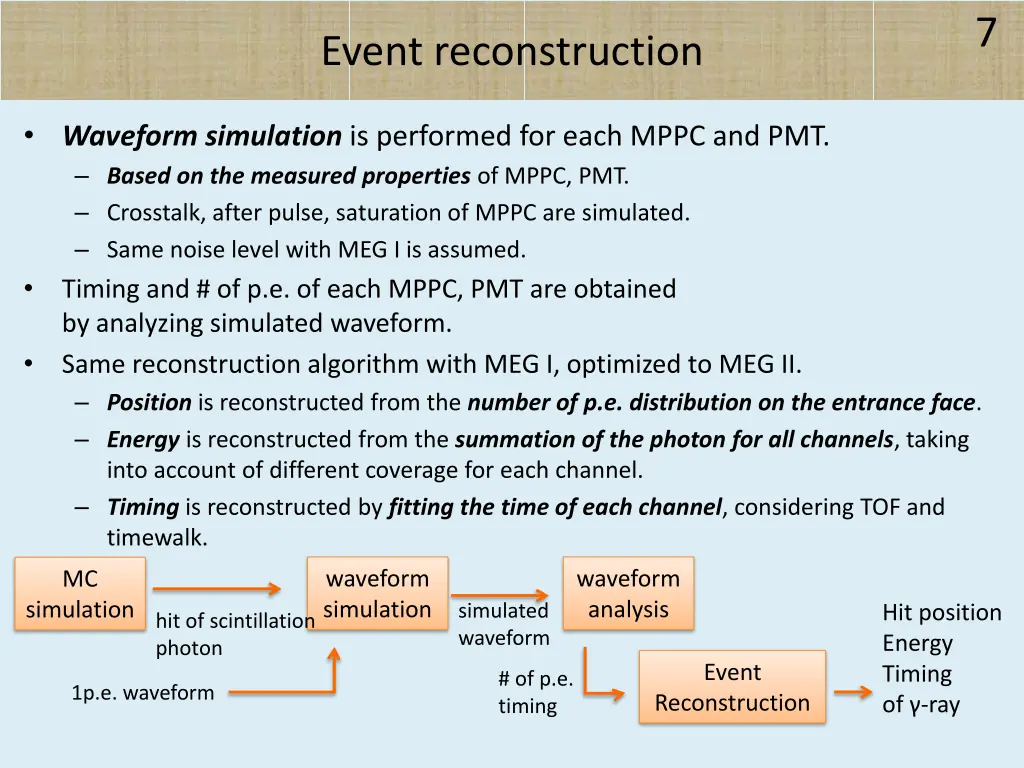 slide7
