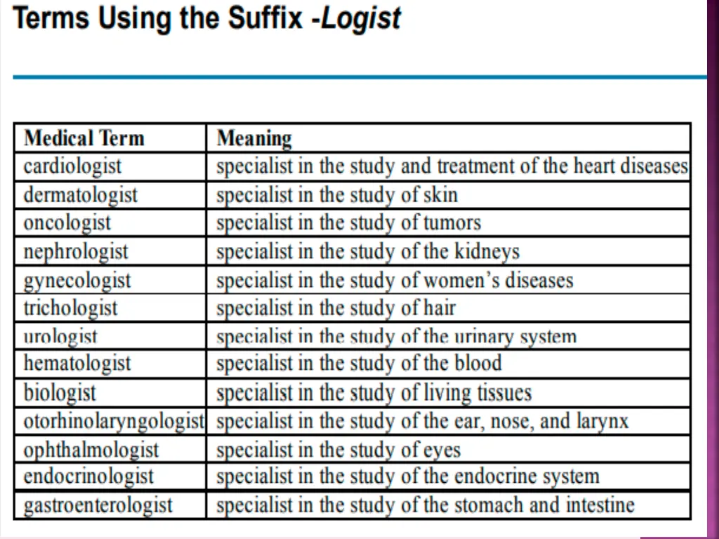 slide7