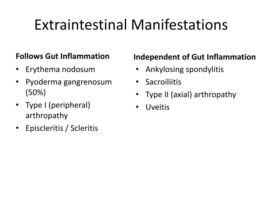 extraintestinal manifestations