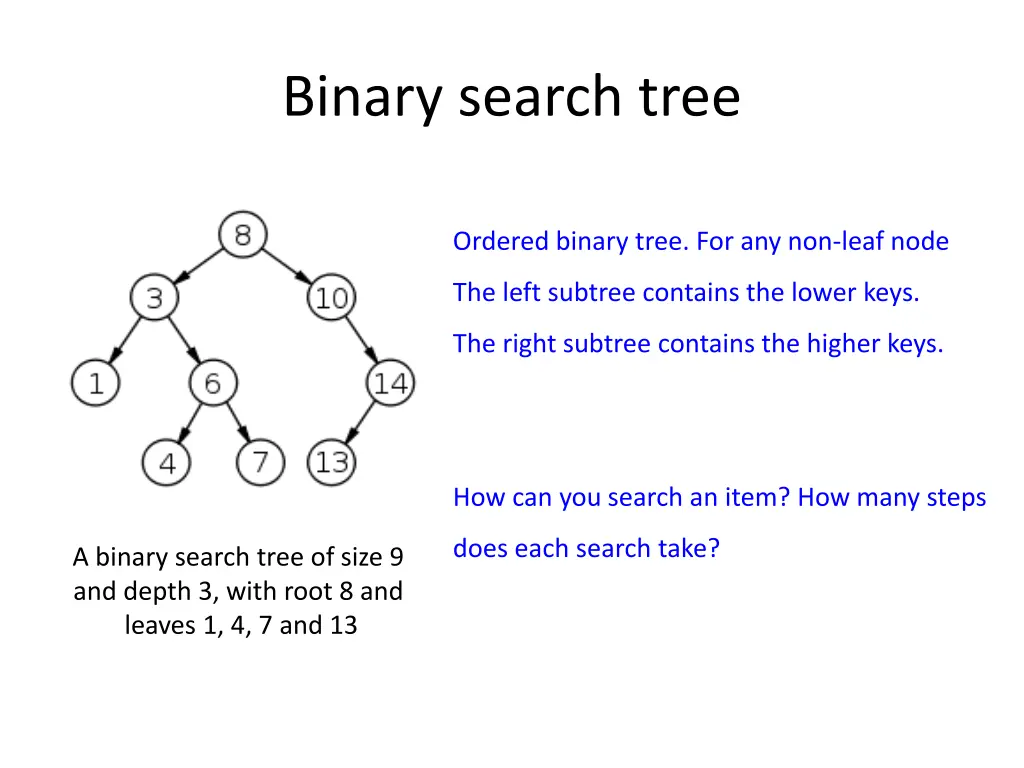 binary search tree