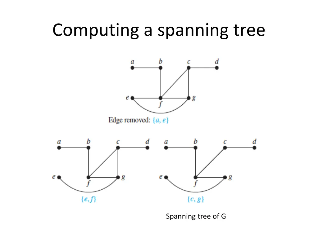computing a spanning tree 1