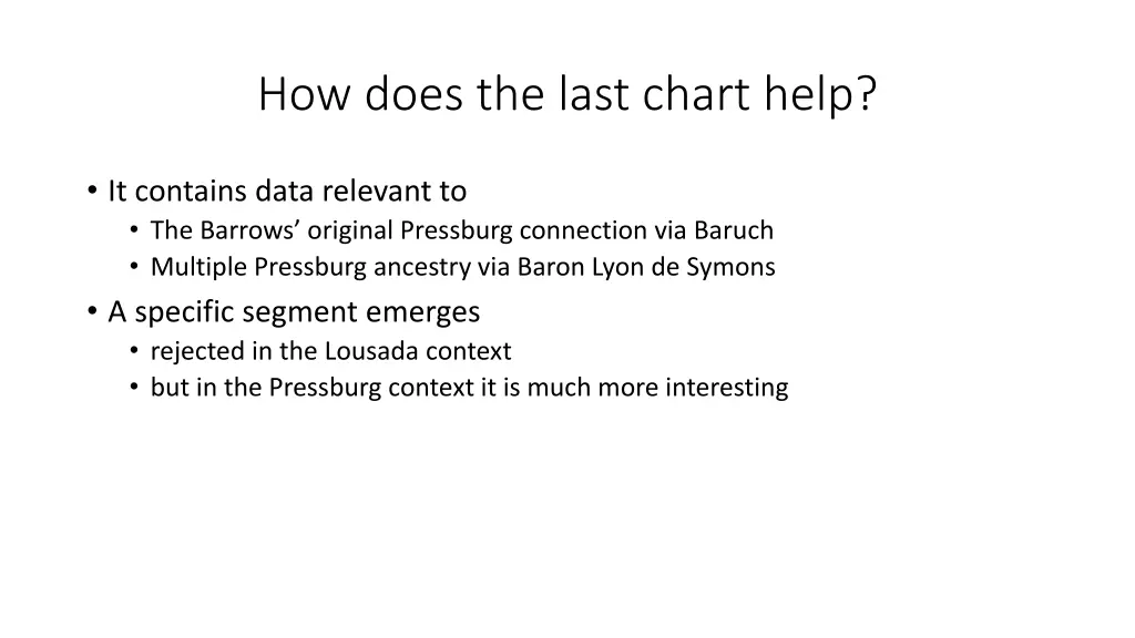 how does the last chart help