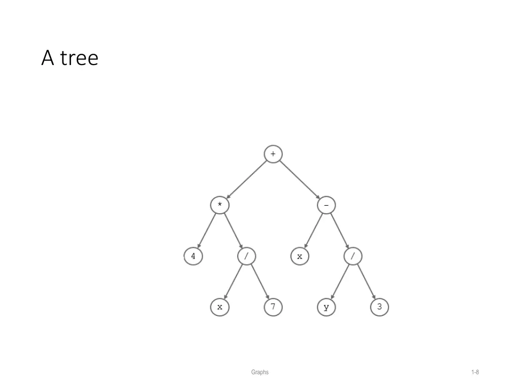 a tree