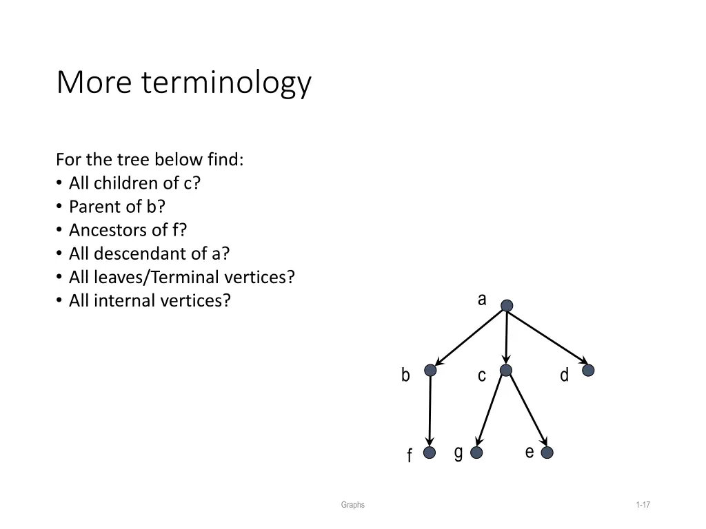 more terminology 1