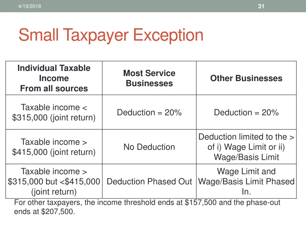 slide31
