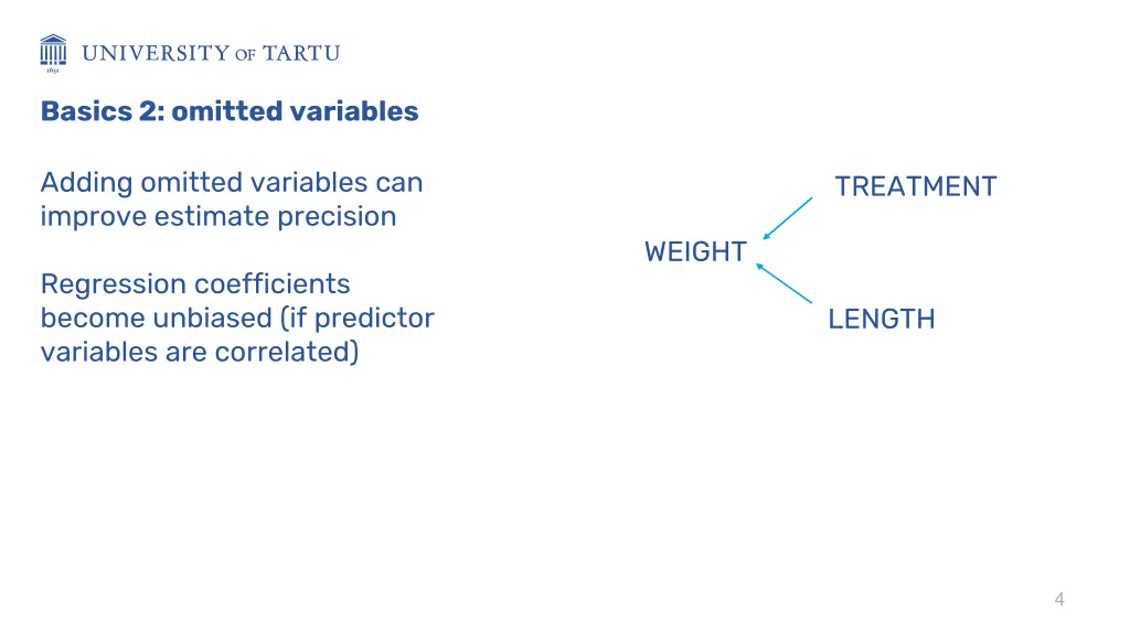 basics 2 omitted variables