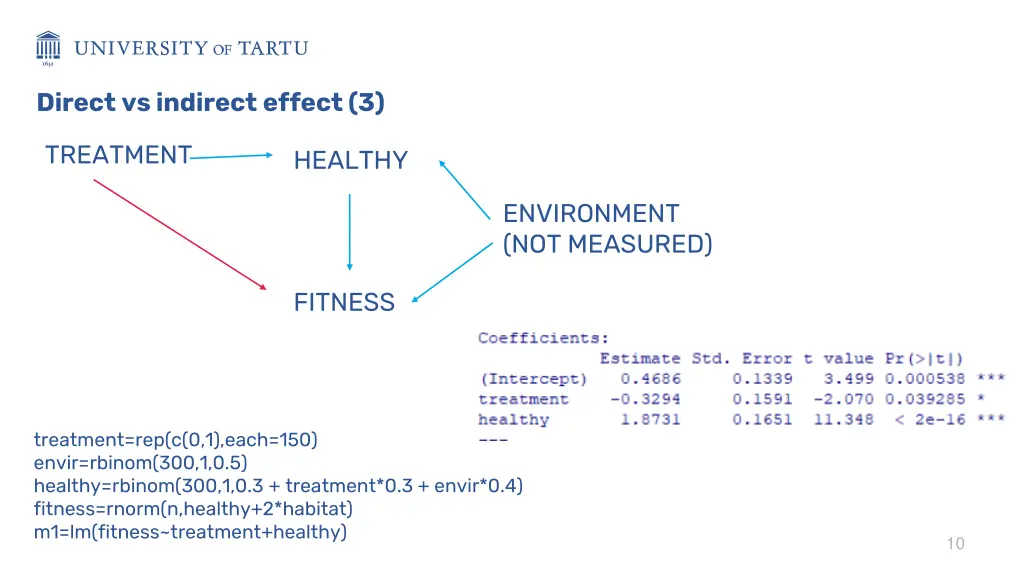 direct vs indirect effect 3