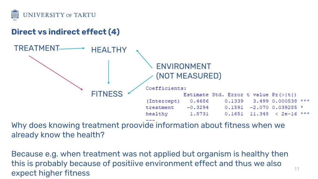 direct vs indirect effect 4
