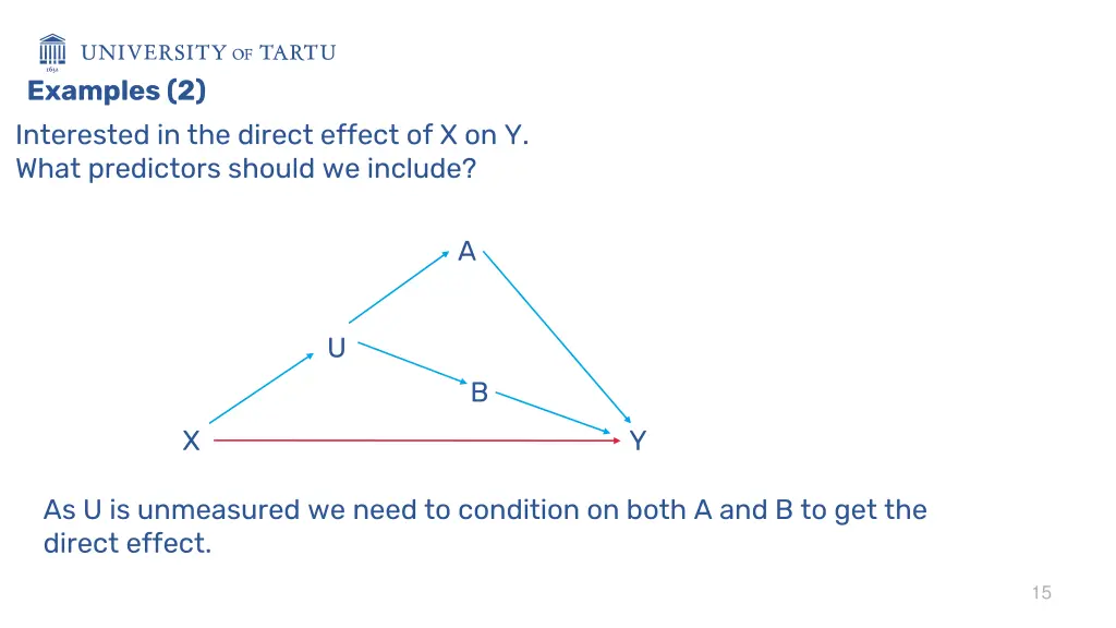 examples 2 interested in the direct effect