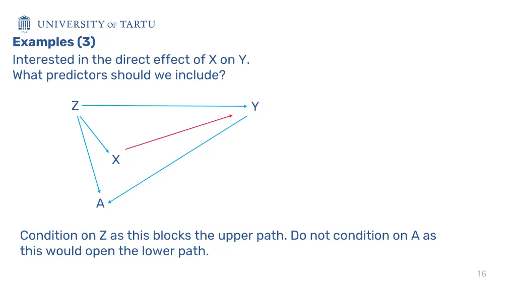 examples 3 interested in the direct effect