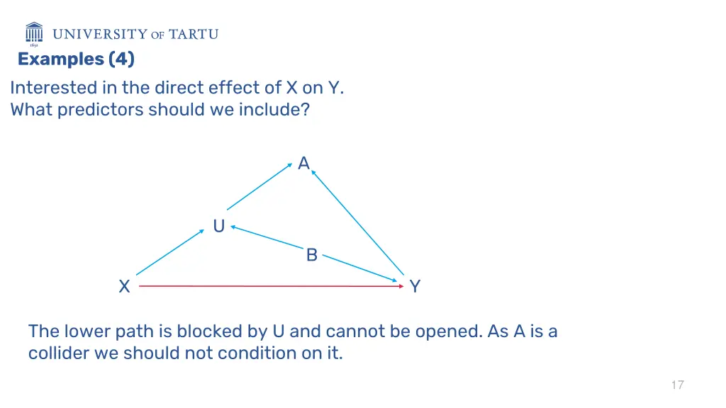 examples 4 interested in the direct effect