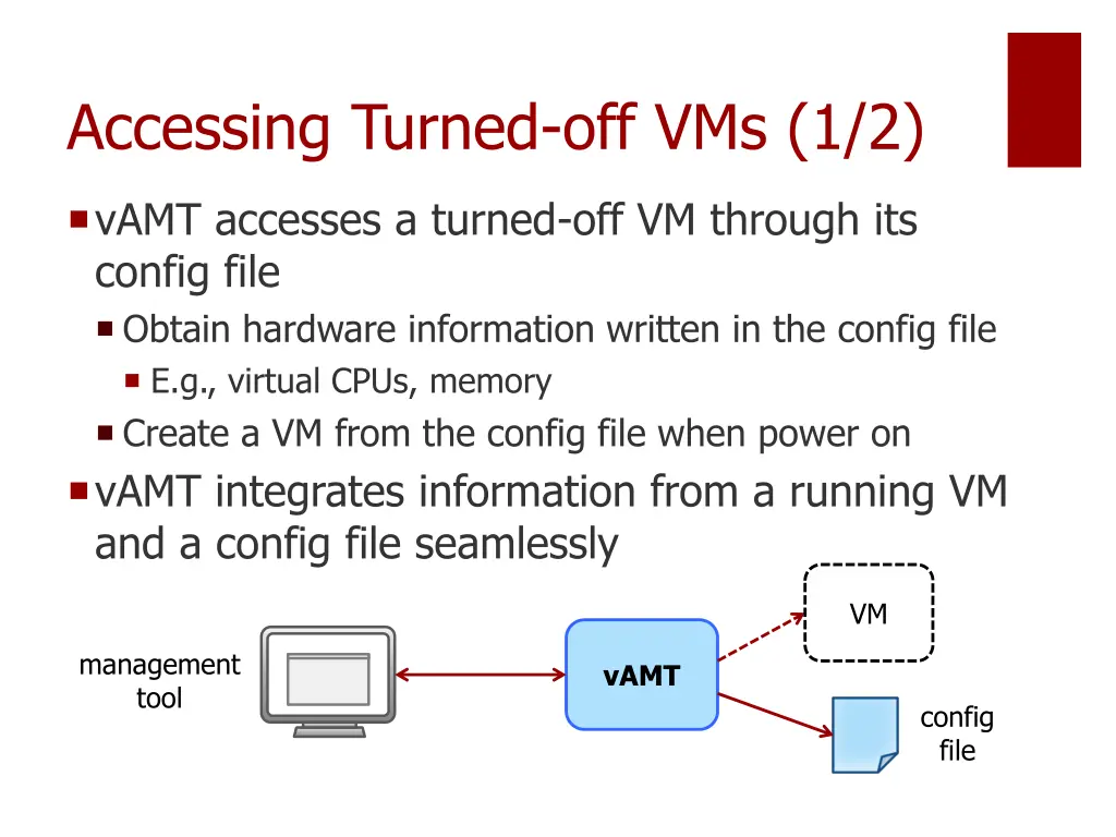 accessing turned off vms 1 2
