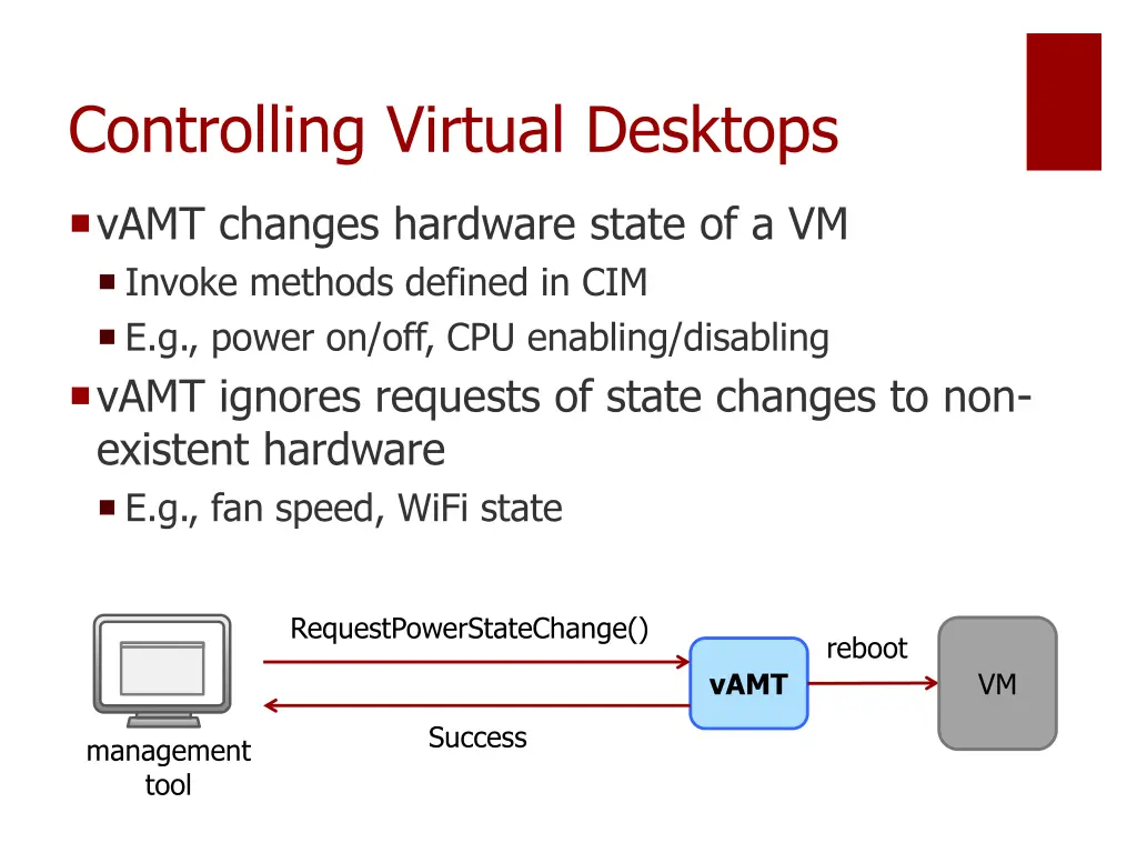 controlling virtual desktops