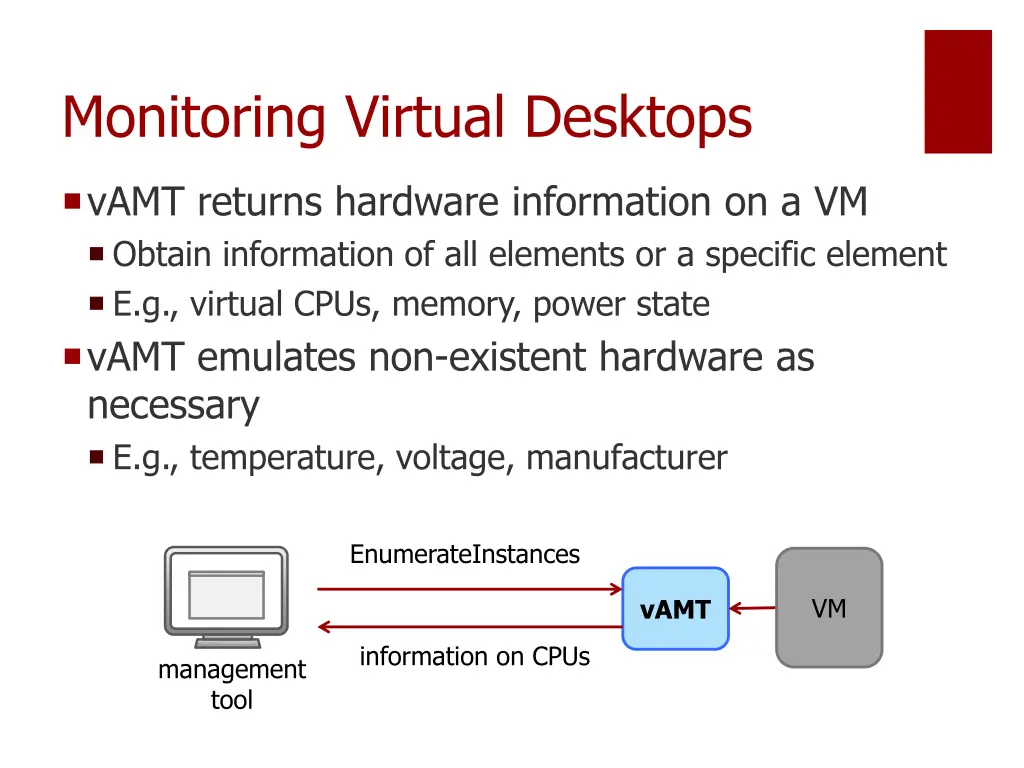 monitoring virtual desktops