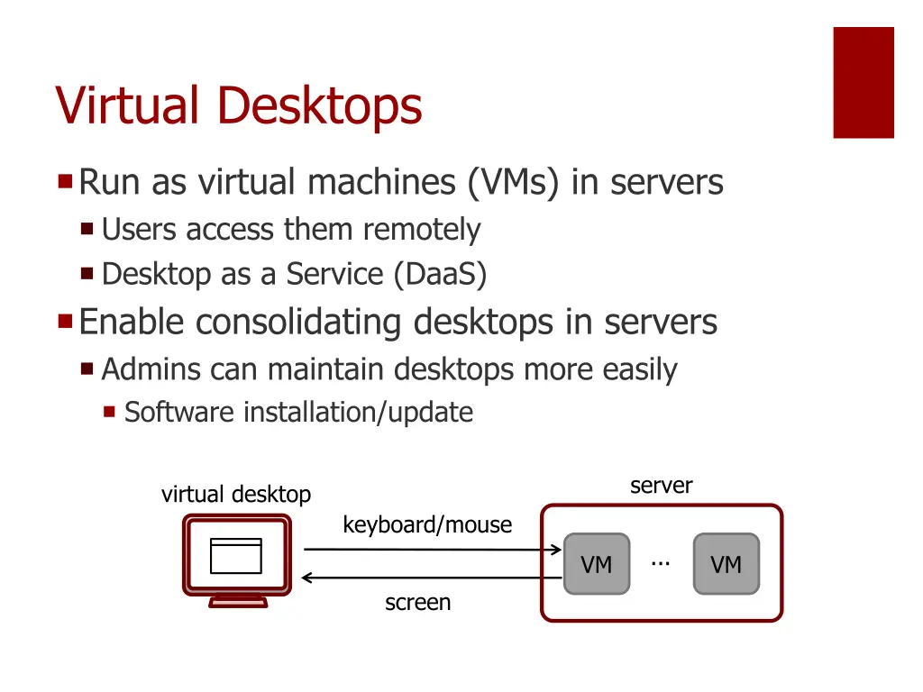 virtual desktops