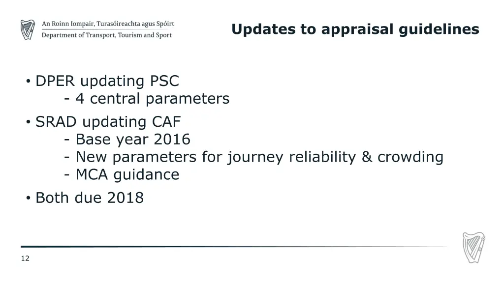updates to appraisal guidelines