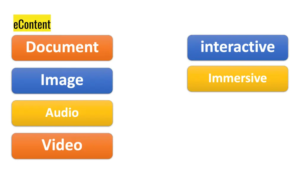 econtent 9