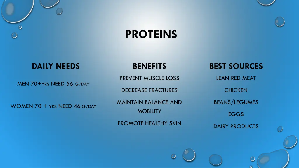 proteins