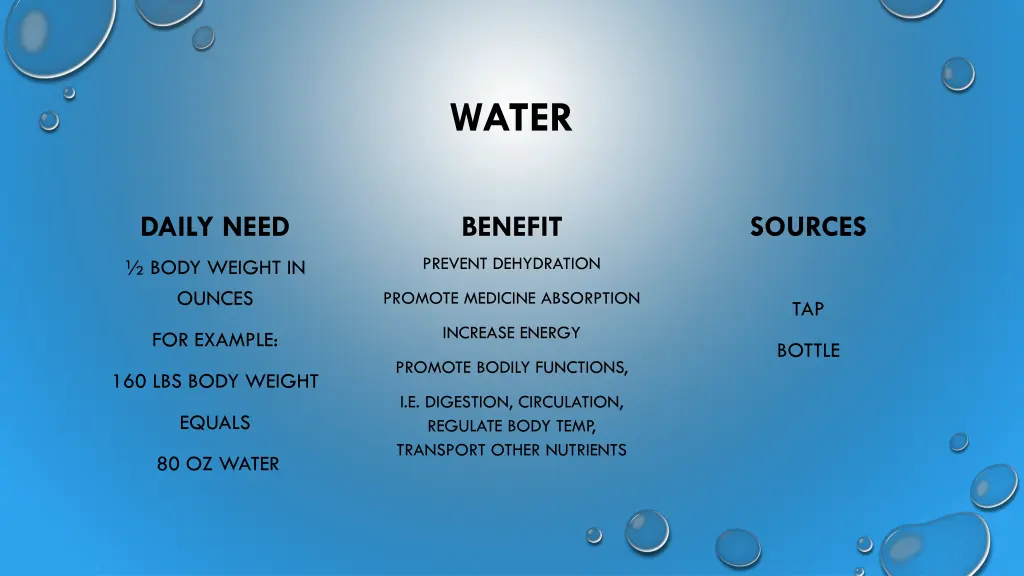 water