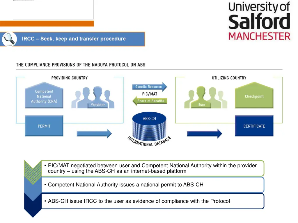pic mat negotiated between user and competent