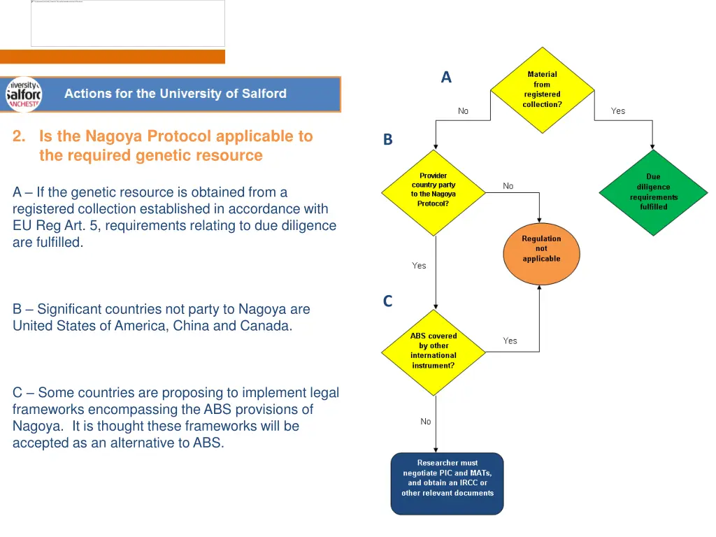 slide14