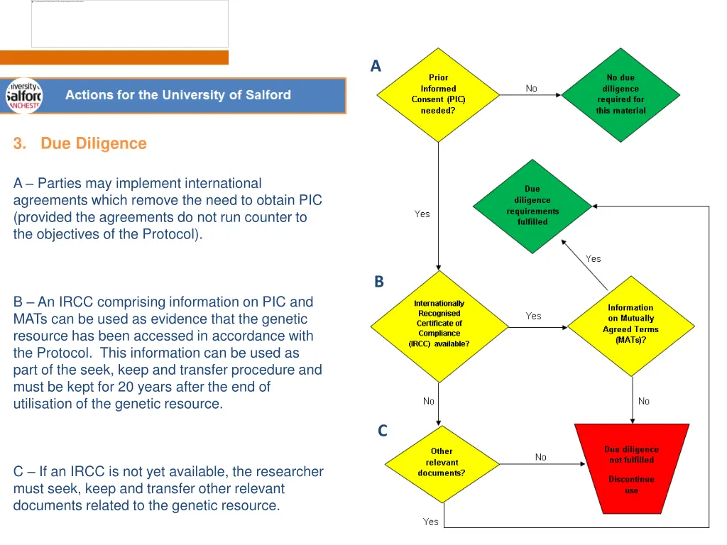 slide15