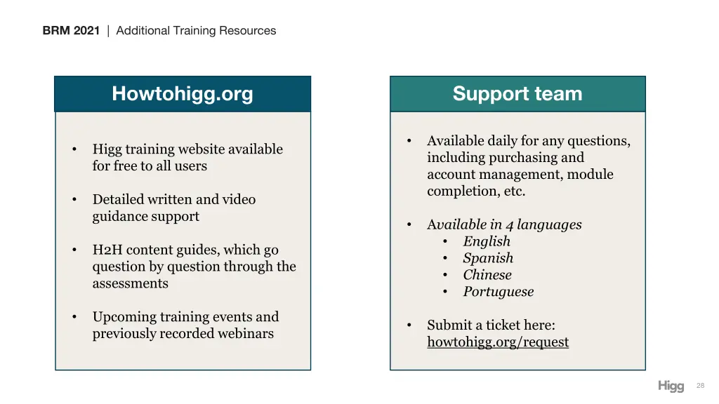 brm 2021 additional training resources
