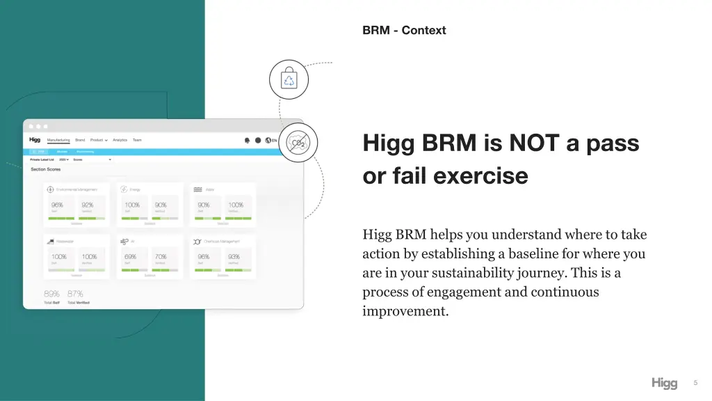 brm context 1