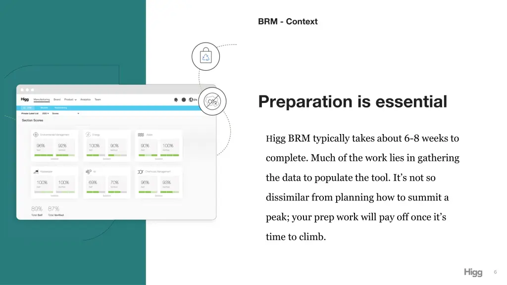 brm context 2