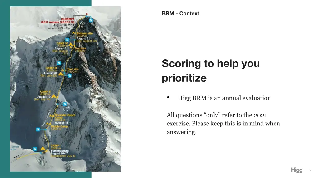 brm context 3
