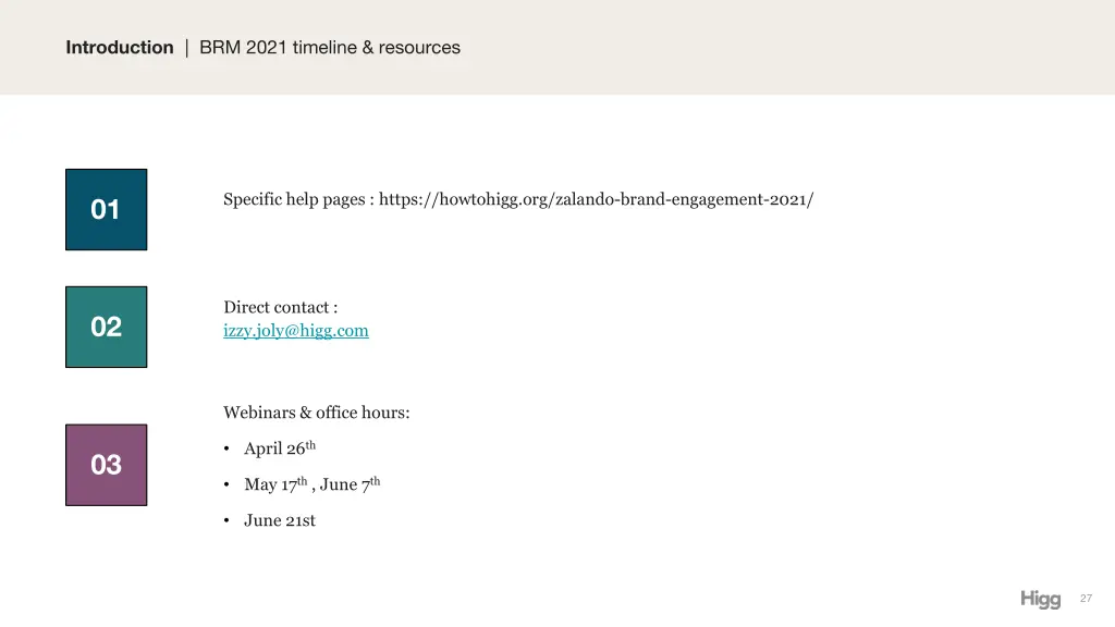 introduction brm 2021 timeline resources