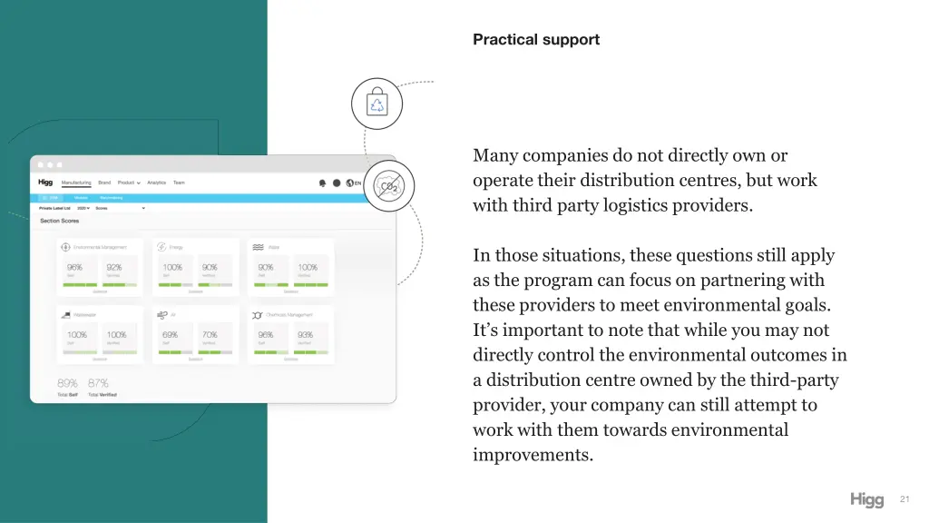 practical support 2
