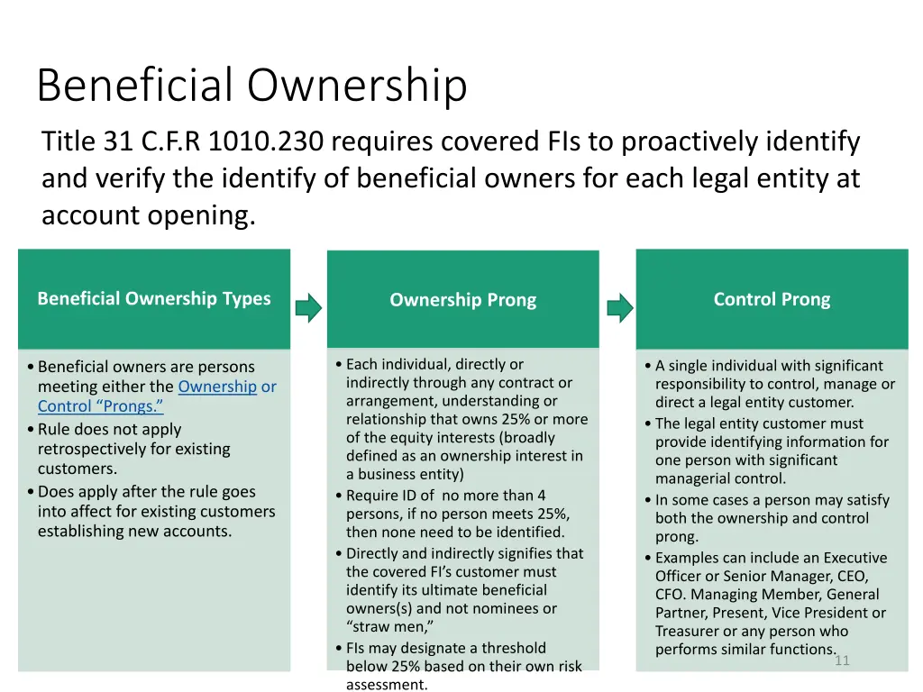beneficial ownership title 31 c f r 1010