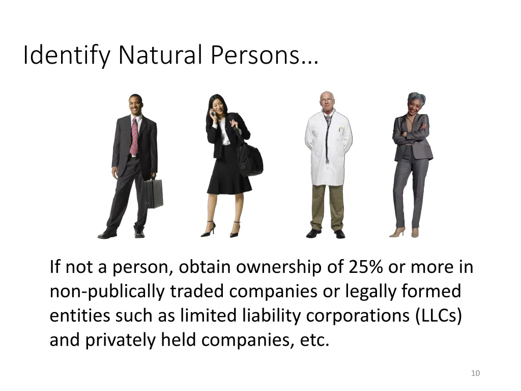 identify natural persons