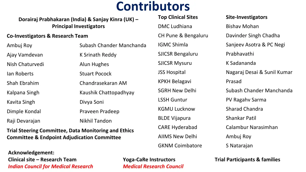 contributors